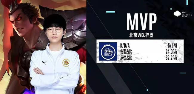 的薪资与其 的薪资与其