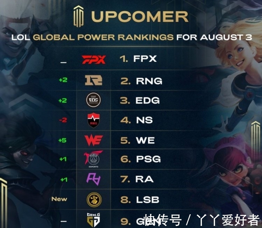 毫无松动 毫无松动