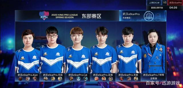 争冠过程中 争冠过程中