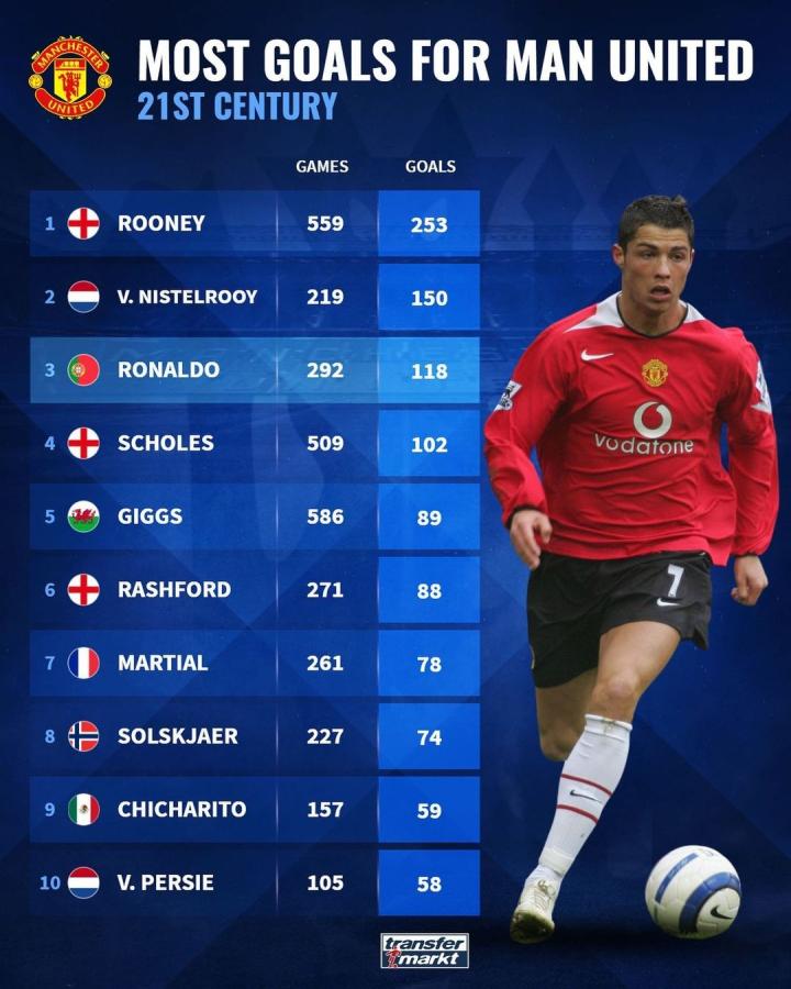 更好的成绩 更好的成绩