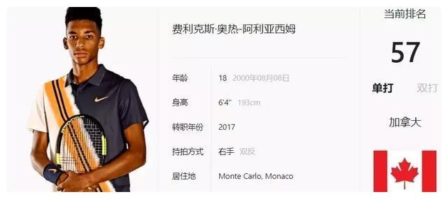 不乏球员和 不乏球员和